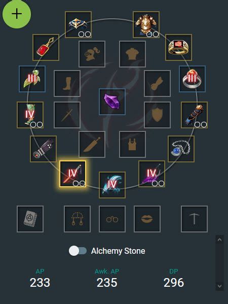 BDO Beginner Gear Progression Guide with Build .